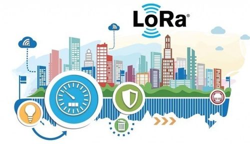 窄帶物聯(lián)網技術（NB-IoT、eMTC、LoRa）在物聯(lián)網發(fā)展中的作用與技術推廣路徑