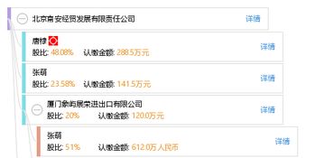 北京南安經貿發展有限責任公司工商信息、信用報告及經營查詢指南
