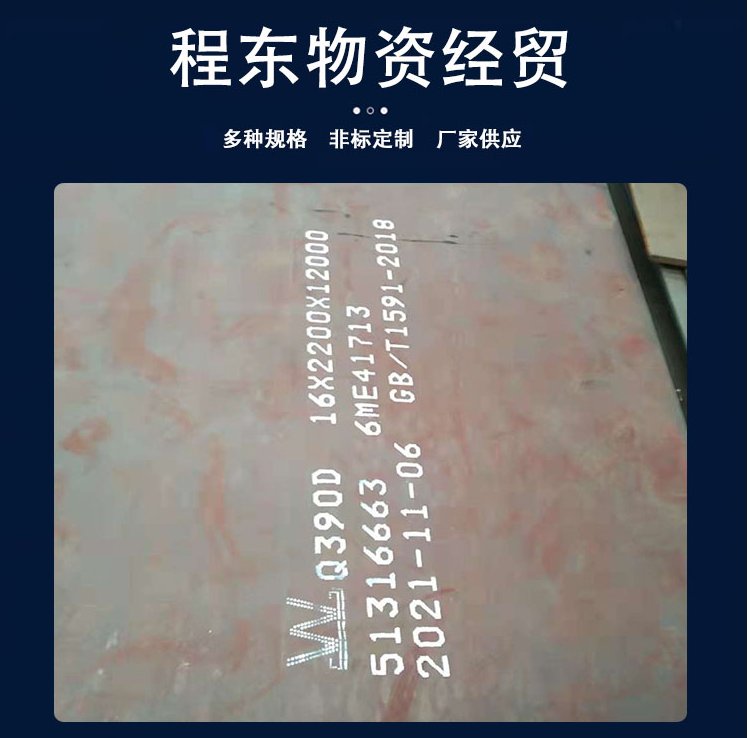 熱軋鋼板（薄板）今日行情與價格走勢分析